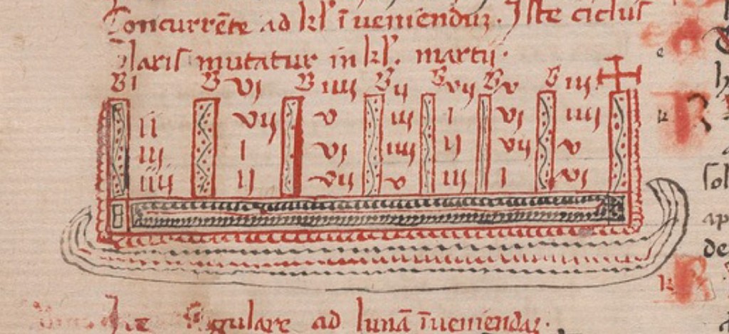 Vite di santi e testi inediti: dalla biblioteca di Yale spunta un prezioso codice medievale perduto da secoli